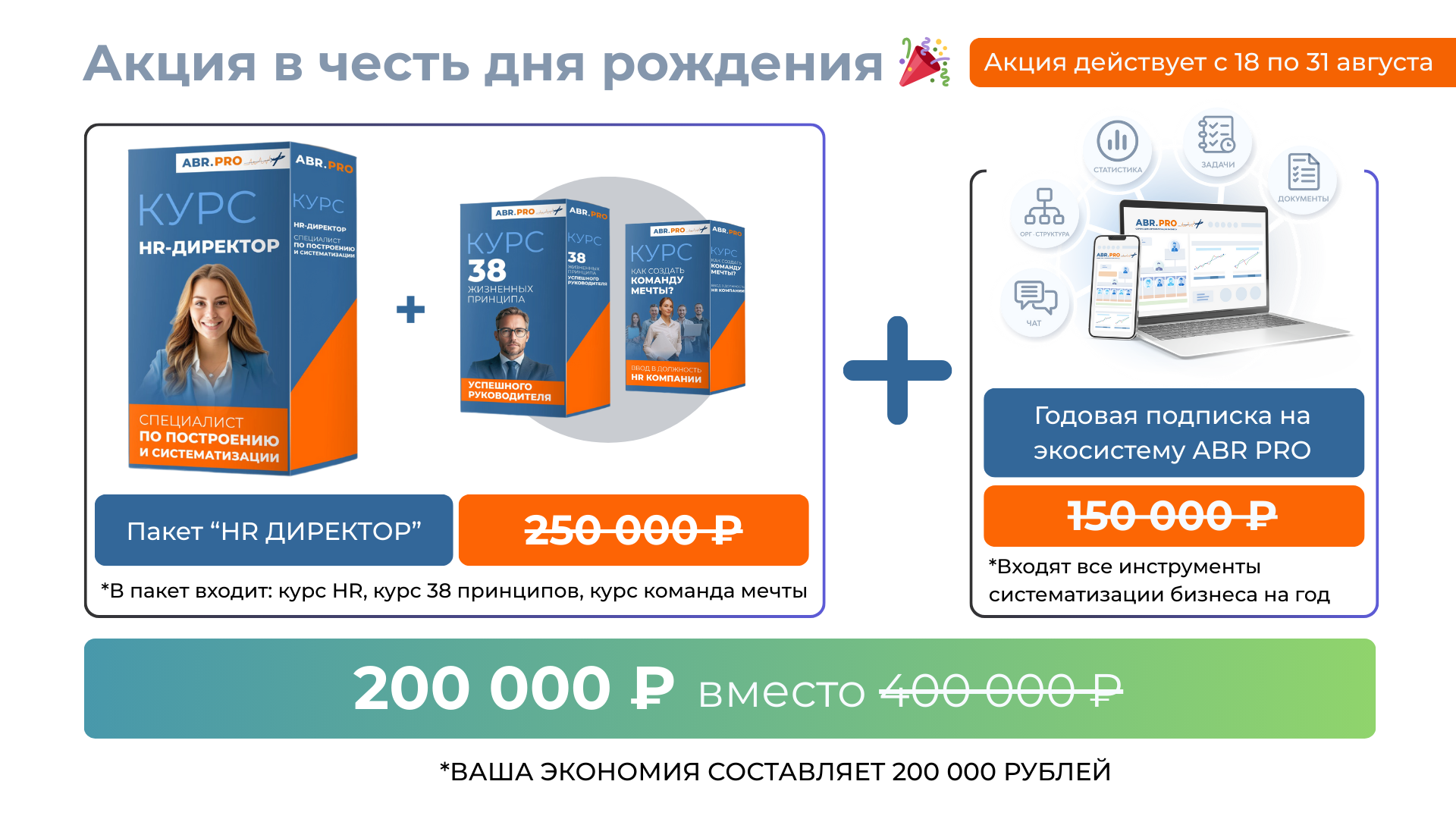 Цифровая экосистема ABR PRO