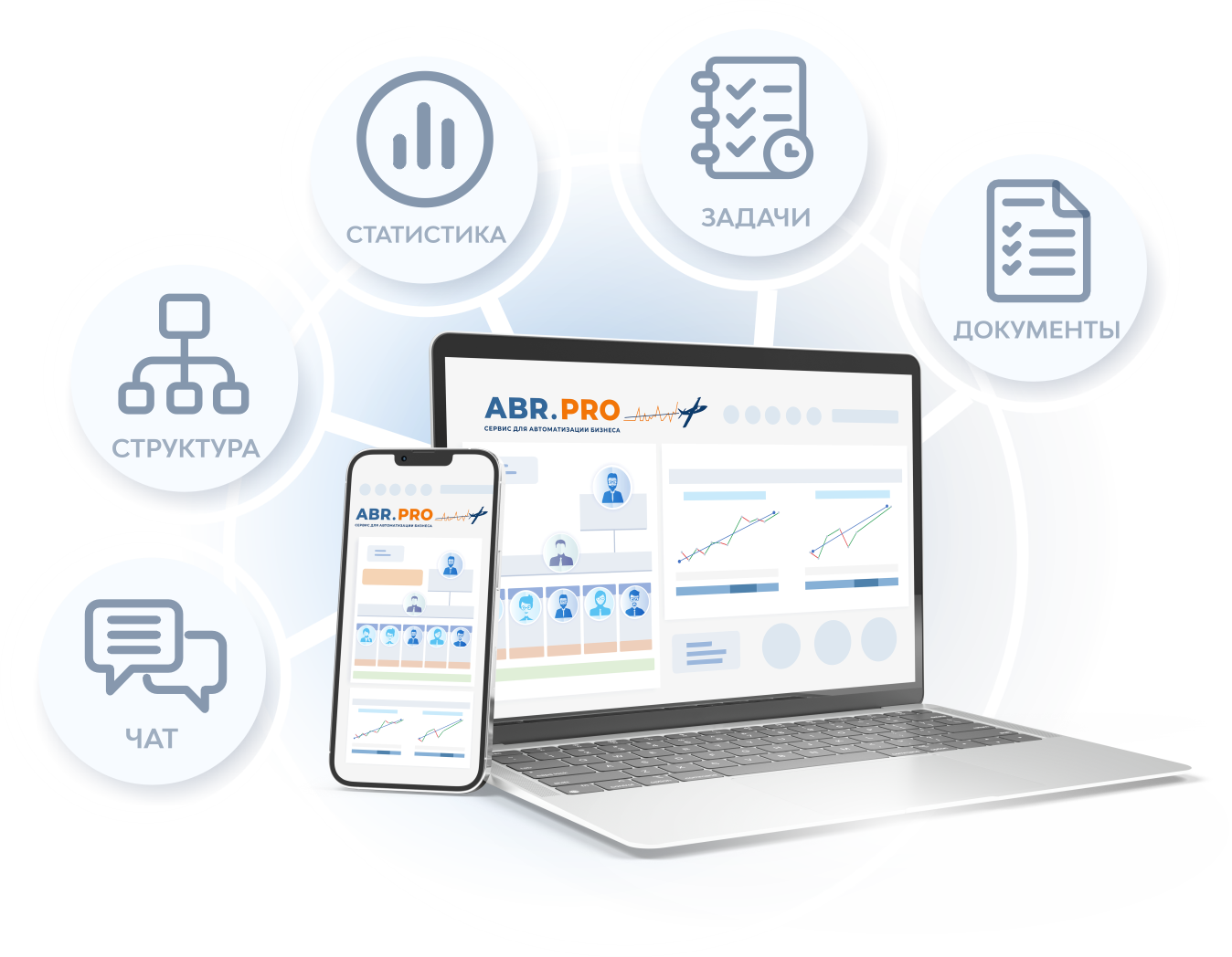 Цифровая экосистема ABR PRO
