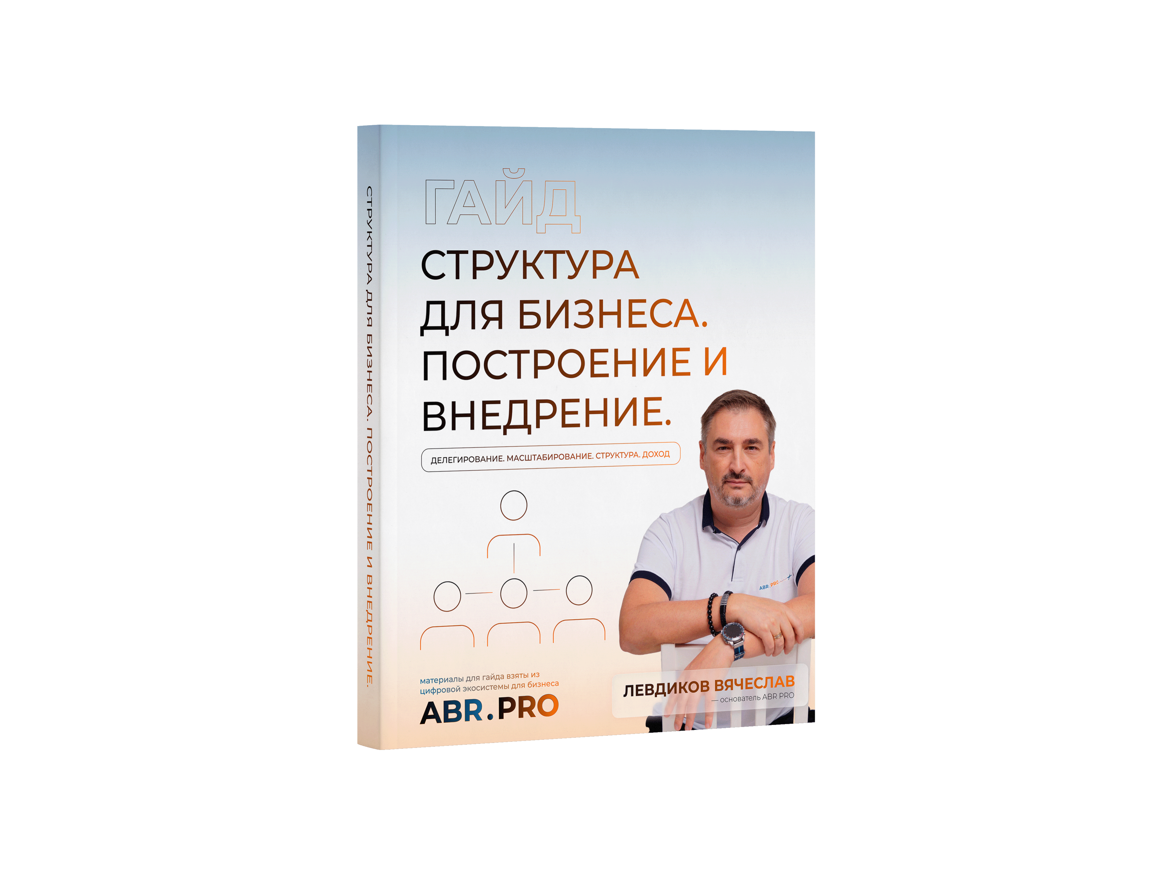 Структура — ключ к порядку и управляемости в бизнесе